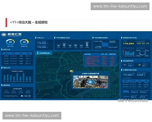 Kaiyun官网在线系统——数字化时代的高效解决方案